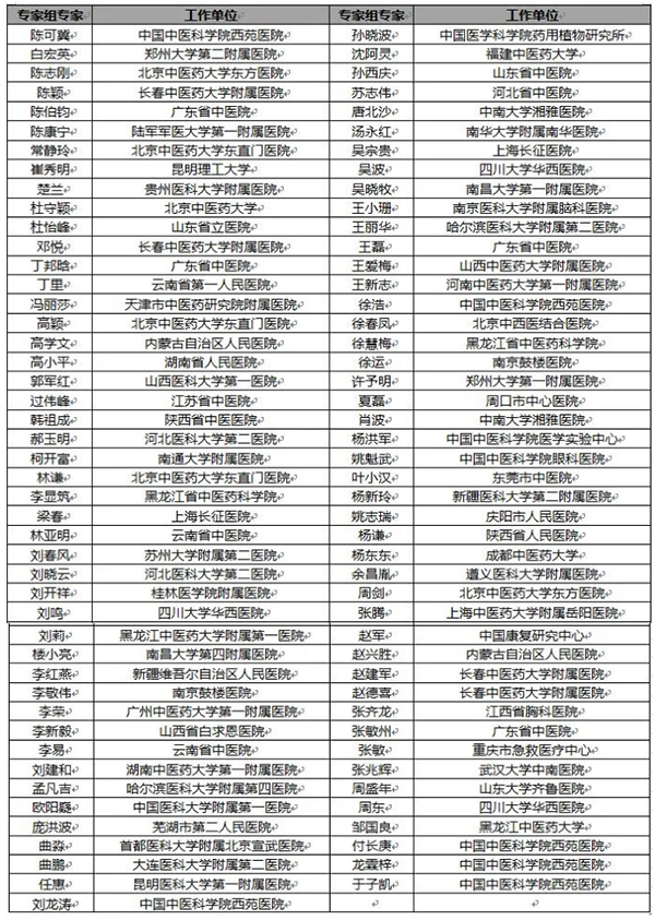 bifa·必发(中国)唯一官方网站