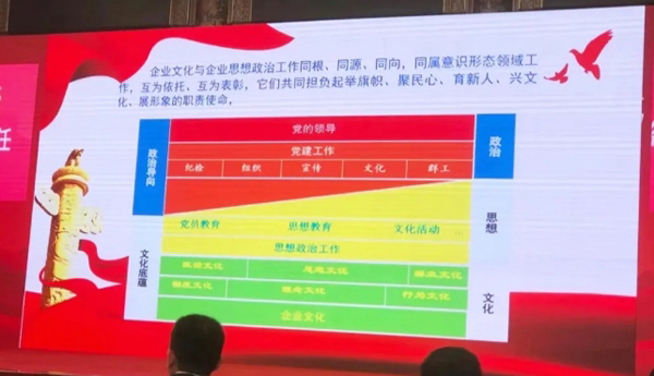 bifa·必发(中国)唯一官方网站