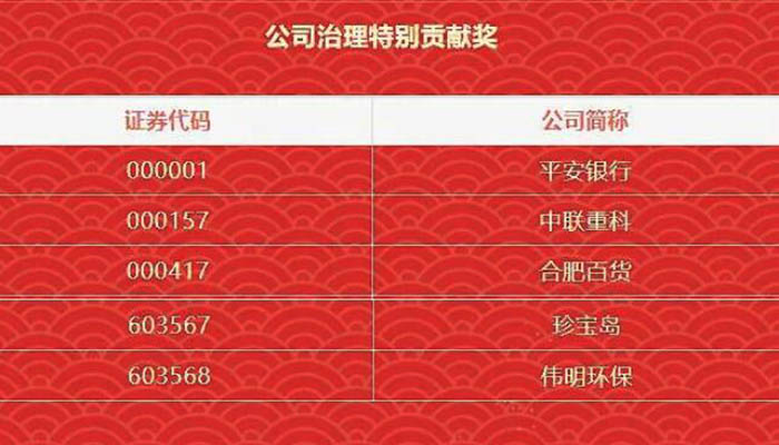 bifa·必发(中国)唯一官方网站