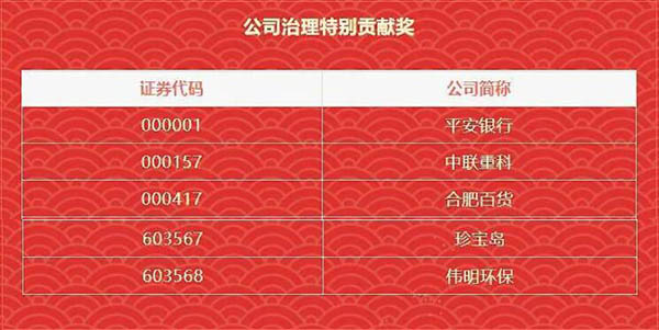 bifa·必发(中国)唯一官方网站