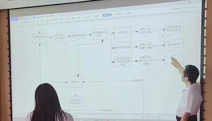 bifa·必发(中国)唯一官方网站
