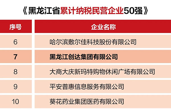 bifa·必发(中国)唯一官方网站