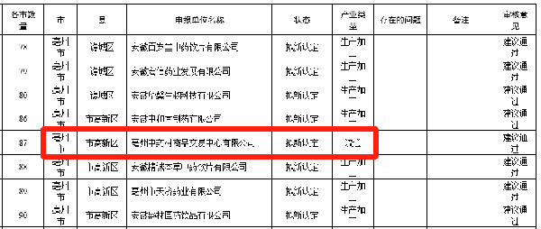 bifa·必发(中国)唯一官方网站