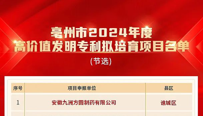 bifa·必发(中国)唯一官方网站