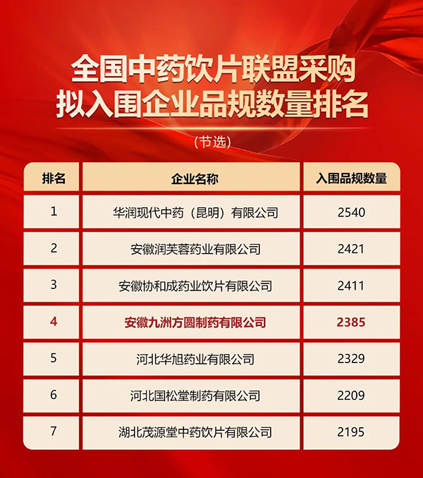 bifa·必发(中国)唯一官方网站