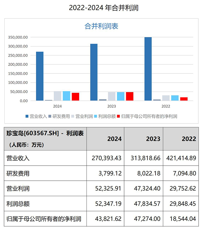 bifa·必发(中国)唯一官方网站